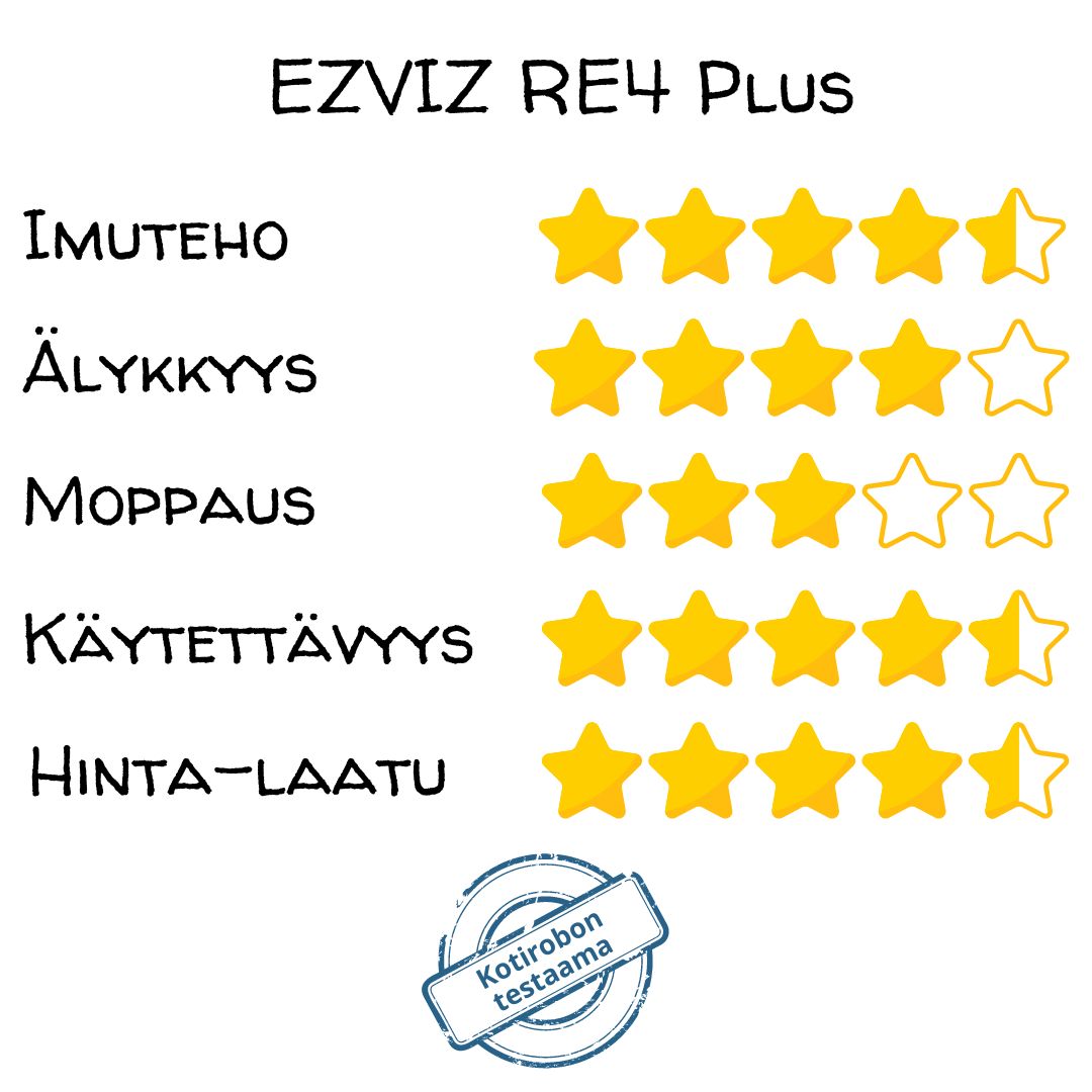 EZVIZ RE4 Plus robotti-imuri & -moppi + tyhjennystelakka