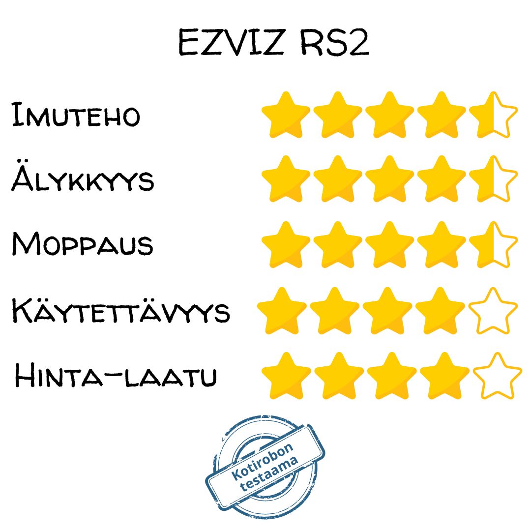 EZVIZ RS2 robotti-imuri & -moppi + moppaustelakka