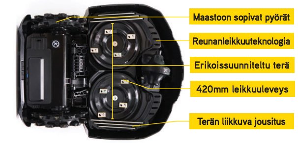 Robomow RK3000 Pro robottileikkuri Bluetooth & GSM (3000 m2)