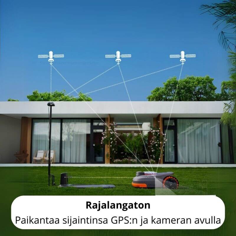 Segway Navimow H1500E rajalangaton robottileikkuri GPS + VisionFence (1500 m2)