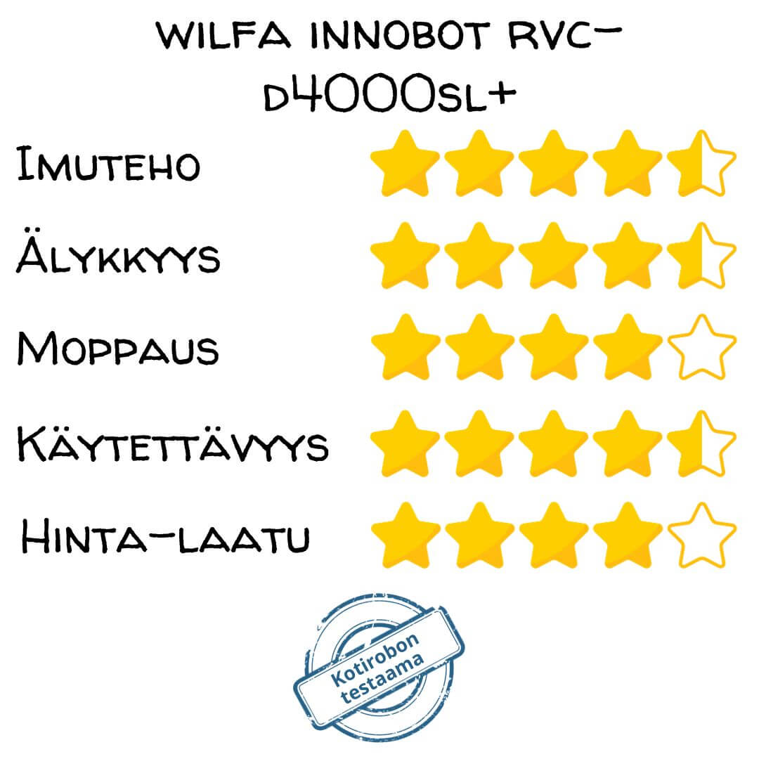 OUTLET: Wilfa Innobot RVC-D4000SL+ robotti-imuri & -moppi + tyhjennystelakka