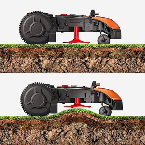 Worx Landroid M500 PLUS robottileikkuri Bluetooth & WiFi (500 m2)