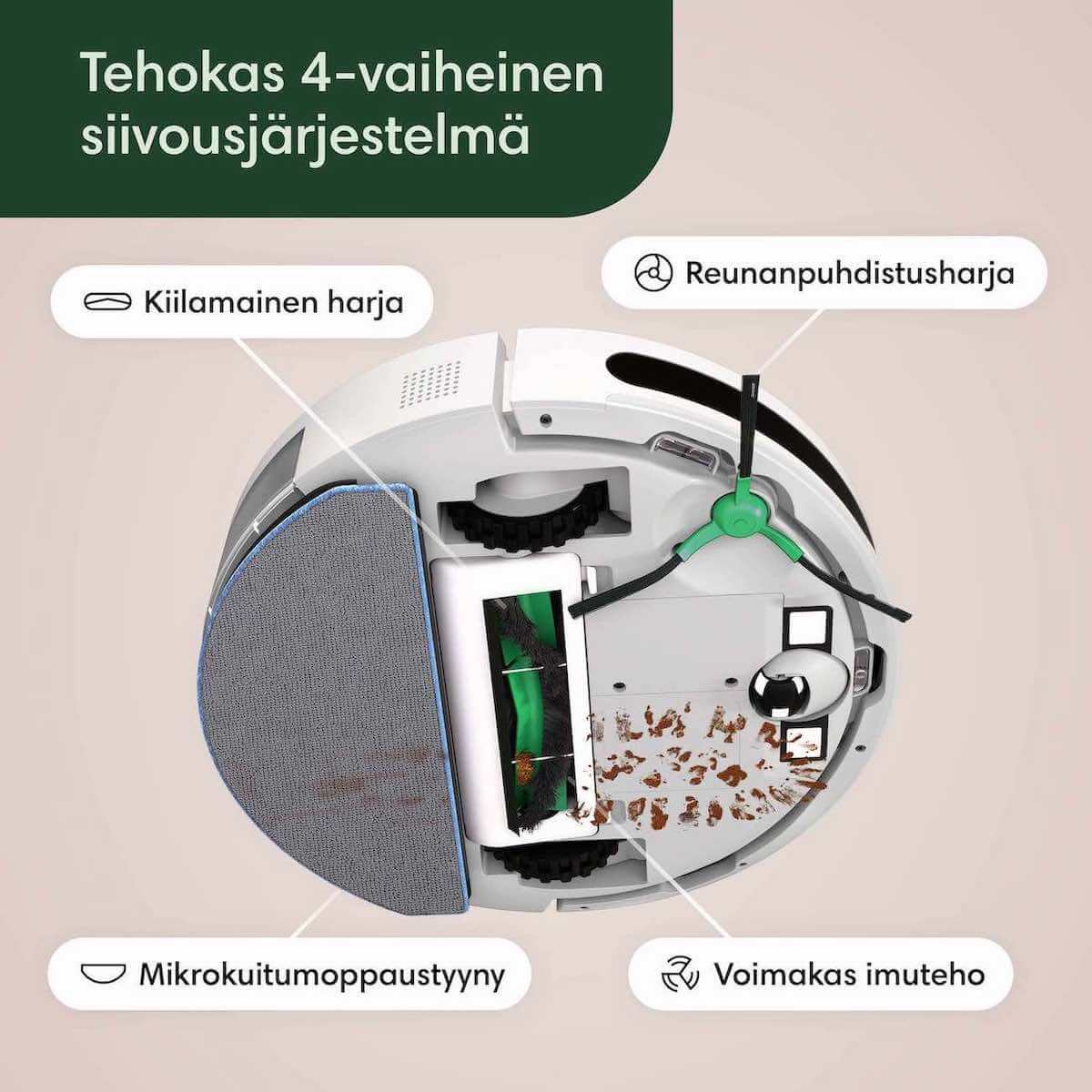 iRobot Roomba Combo Essential robotti-imuri & -moppi