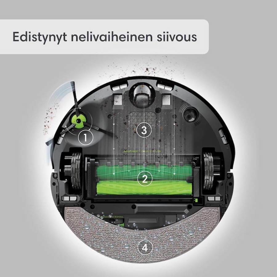 iRobot Roomba Combo j9+ robotti-imuri & -moppi + tyhjennystelakka