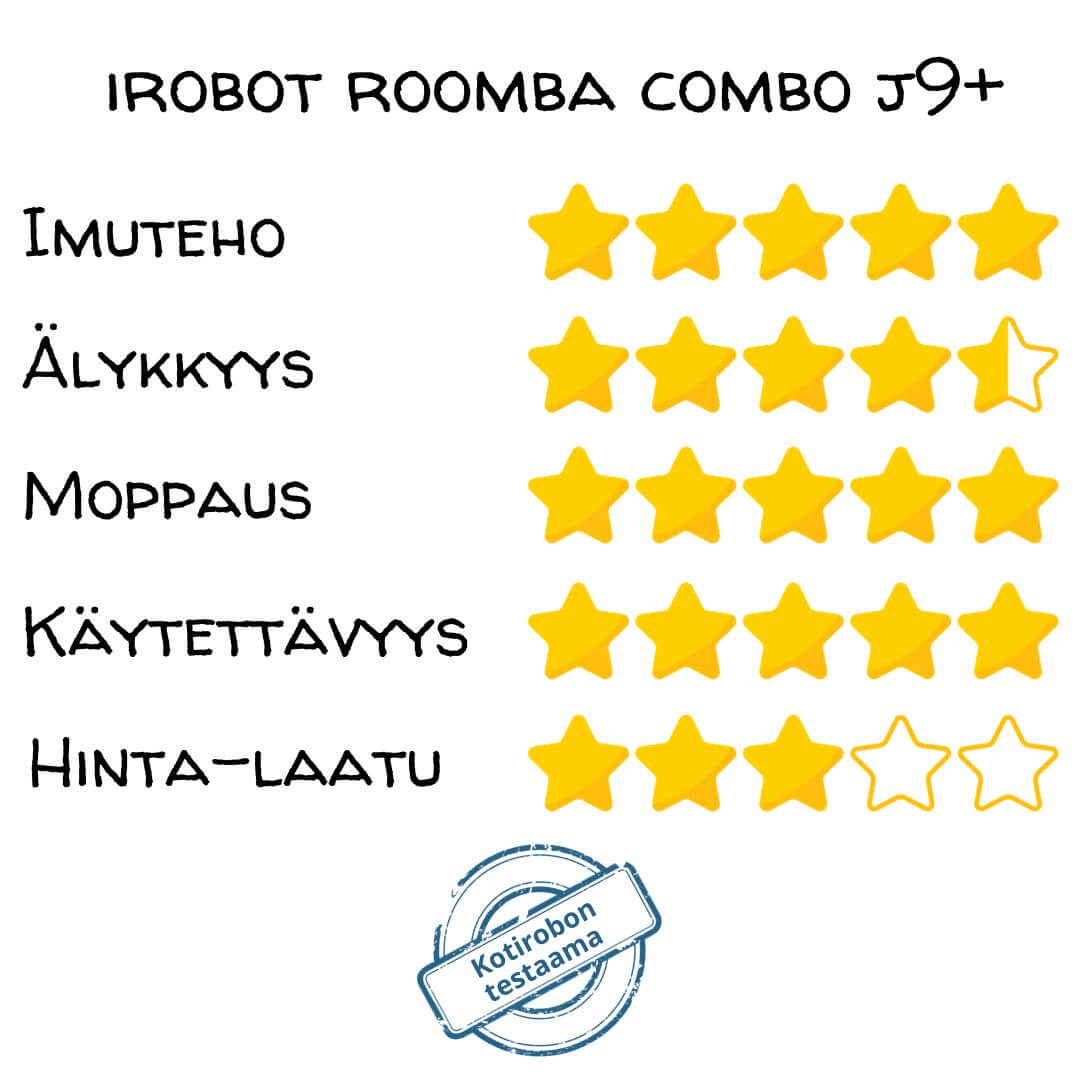 iRobot Roomba Combo j9+ robotti-imuri & -moppi + tyhjennystelakka