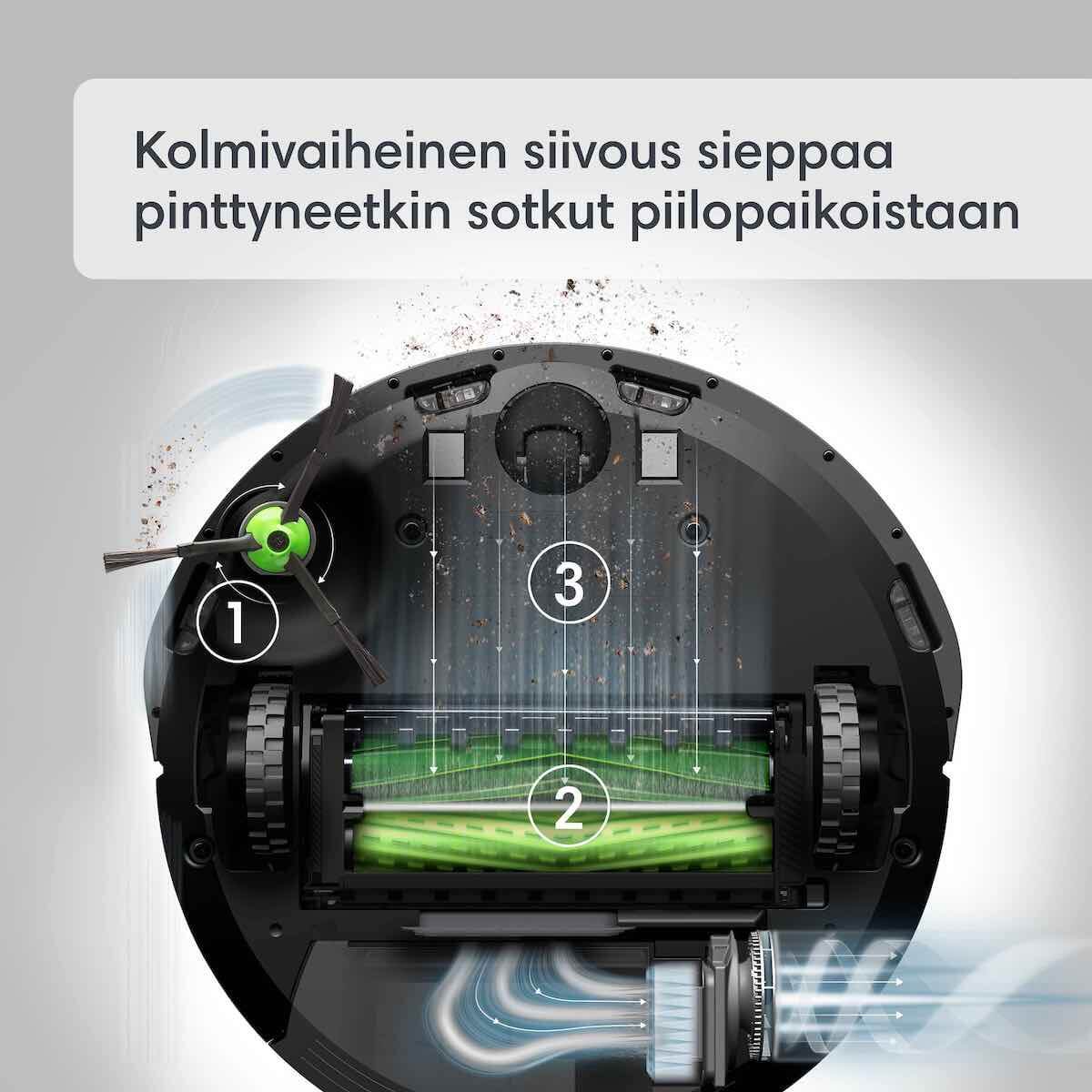 iRobot Roomba j9+ robotti-imuri + tyhjennystelakka